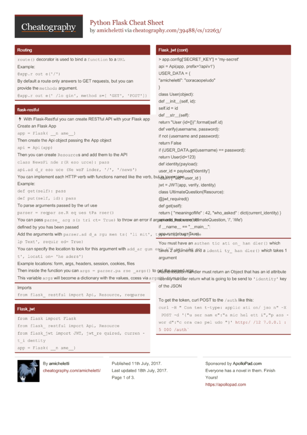 Python Flask Cheat Sheet by amicheletti Download free from