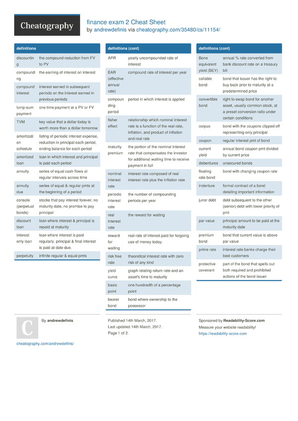 Finance Exam 2 Cheat Sheet By Andrewdefinis Download Free From 