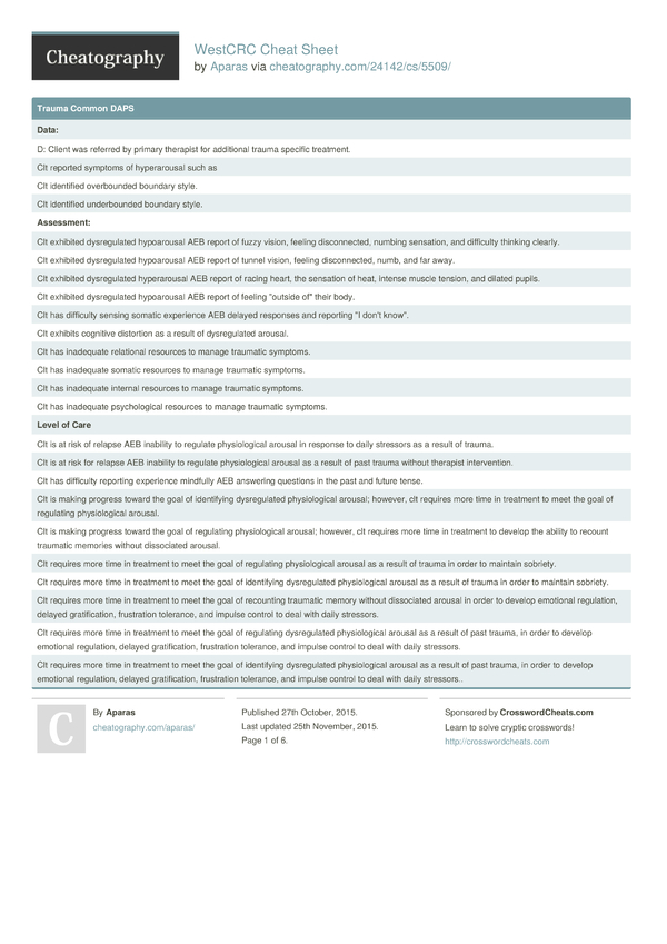 WestCRC Cheat Sheet By Aparas Download Free From