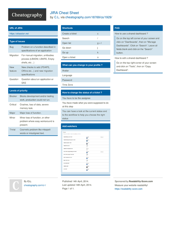 jira cheat sheet by c l download free from cheatography graph sheet download