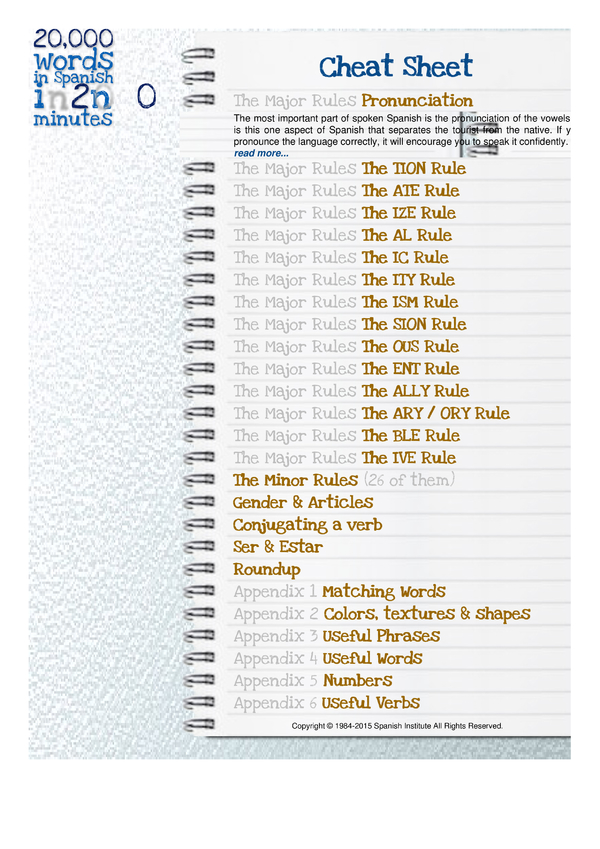 20 000 Words In Spanish In 20 Minutes Cheat Sheet By Cheatography