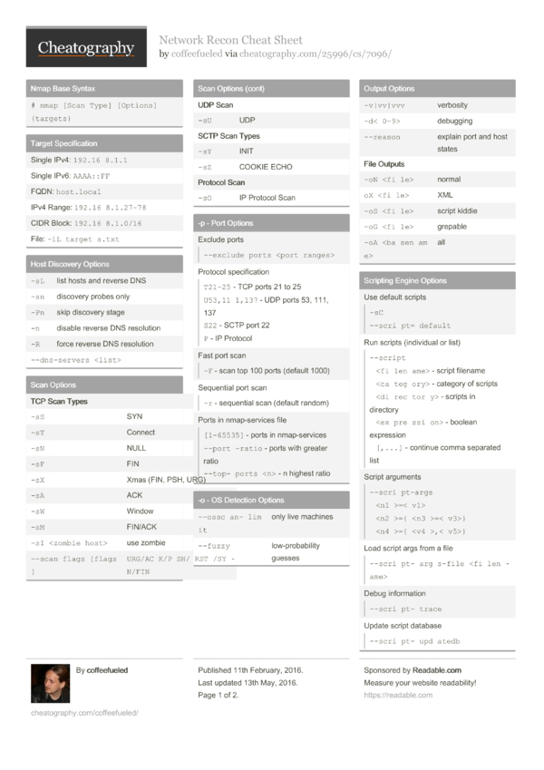 Network Recon Cheat Sheet by coffeefueled Download free from