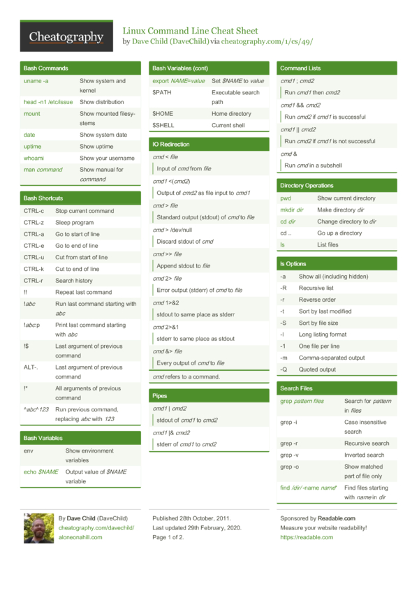 Linux Command Line Cheat Sheet Technos