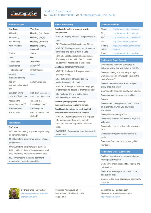 Reddit Cheat Sheet by DaveChild Download free from Cheatography
