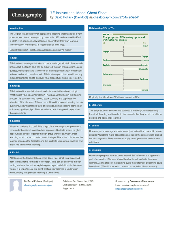 7E Instructional Model Cheat Sheet by Davidpol Download free from