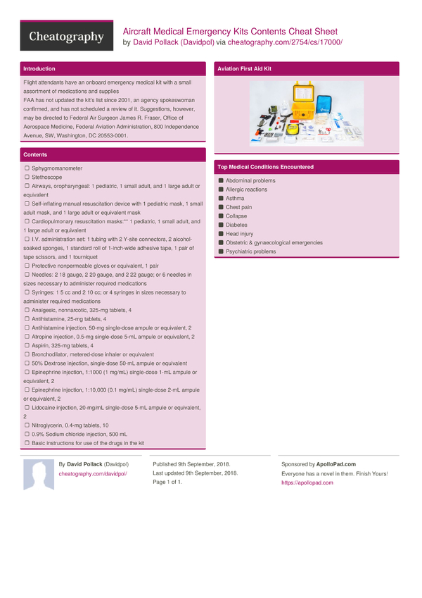 Aircraft Medical Emergency Kits Contents Cheat Sheet by Davidpol