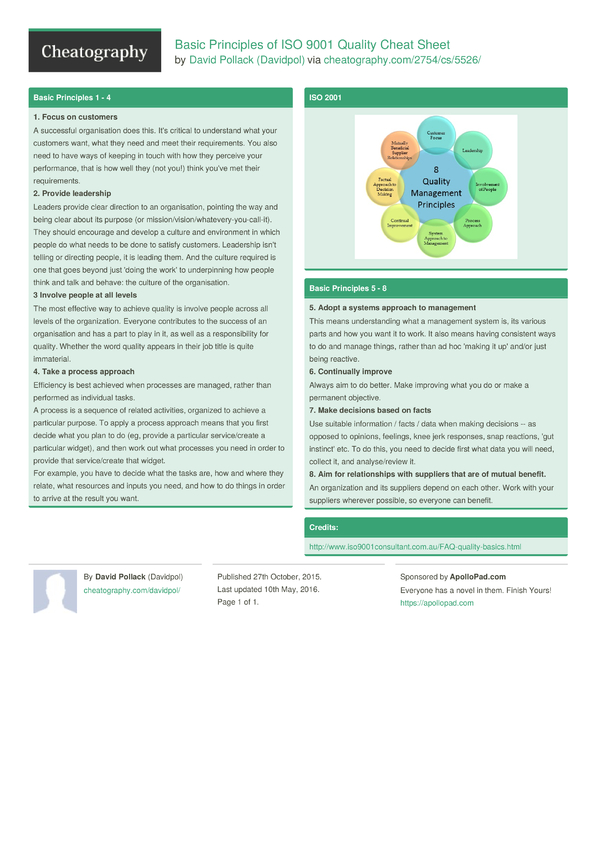 Basic Principles of ISO 9001 Quality Cheat Sheet by Davidpol Download