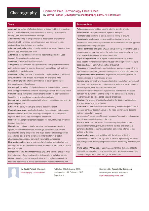 Common Pain Terminology Cheat Sheet by Davidpol Download free from