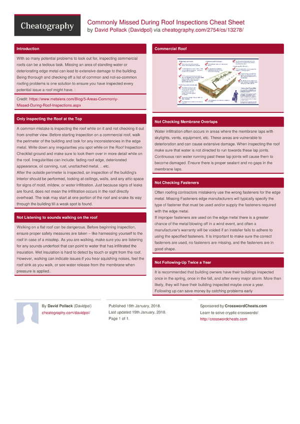 Commonly Missed During Roof Inspections Cheat Sheet by Davidpol