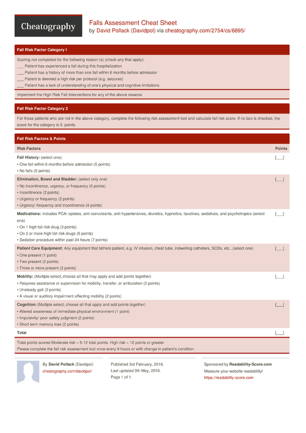 Falls Assessment Cheat Sheet by Davidpol Download free from