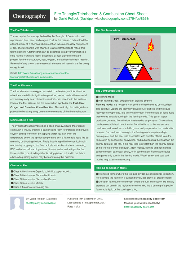 Fire Triangle/Tetrahedron & Combustion Cheat Sheet by Davidpol