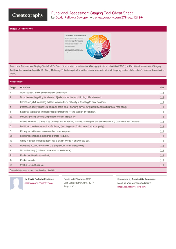 Functional assessment staging tool cheat sheet by davidpol download 