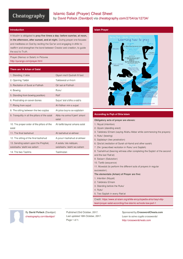 Islamic Salat (Prayer) Cheat Sheet by Davidpol Download free from