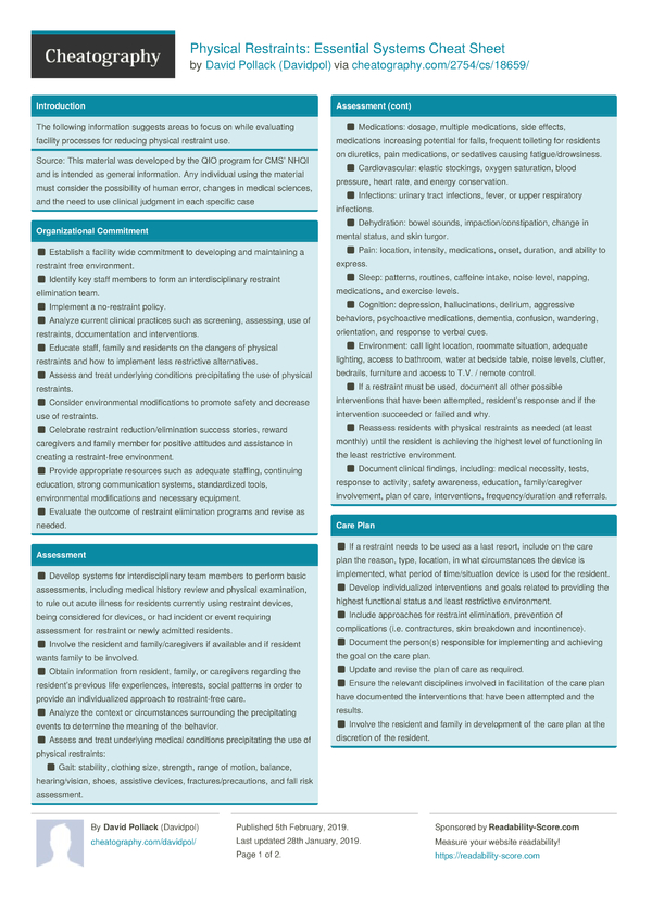 Physical Restraints Essential Systems Cheat Sheet by Davidpol