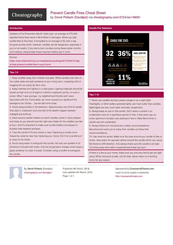 Prevent Candle Fires Cheat Sheet by Davidpol Download free from