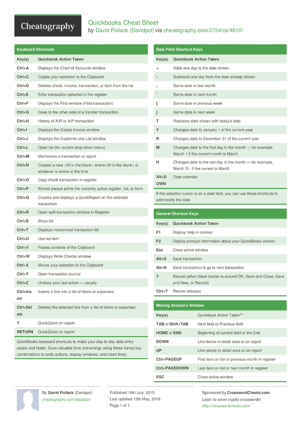 free email accounts list