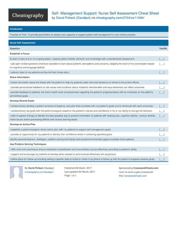 Self -Management Support: Nurse Self Assessment Cheat Sheet By