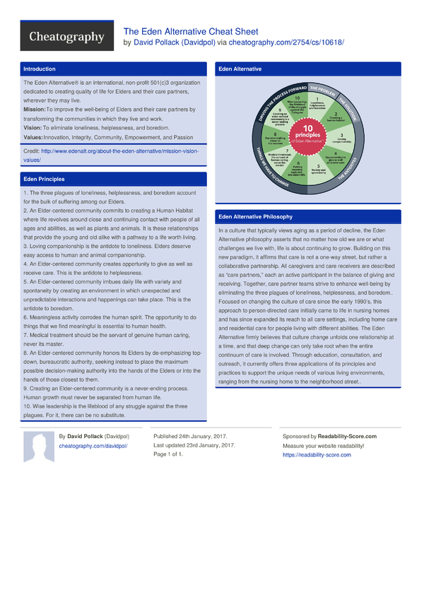 The Eden Alternative Cheat Sheet By Davidpol Download Free From