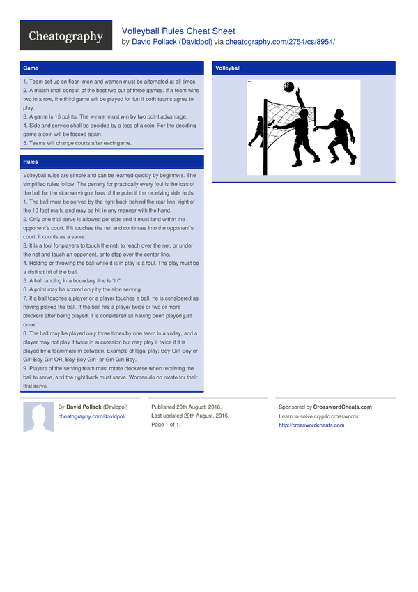 Volleyball Rules Cheat Sheet by Davidpol Download free from