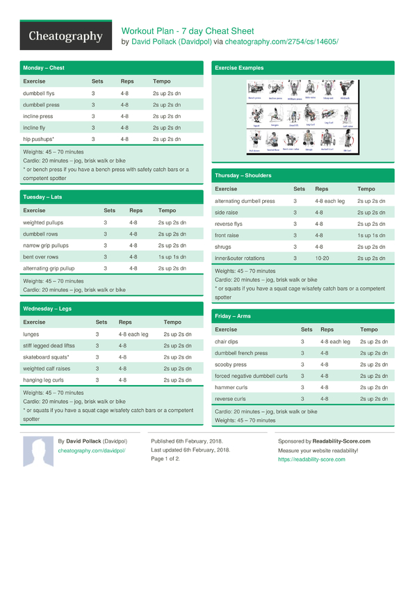 workout plan 7 day cheat sheet by davidpol download workout log sheets