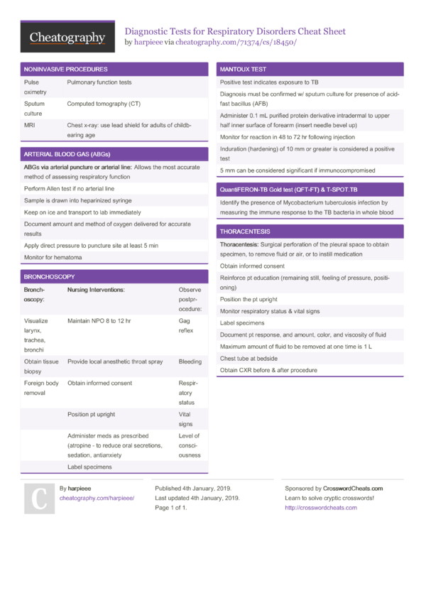 Diagnostic Tests for Respiratory Disorders Cheat Sheet by harpieee