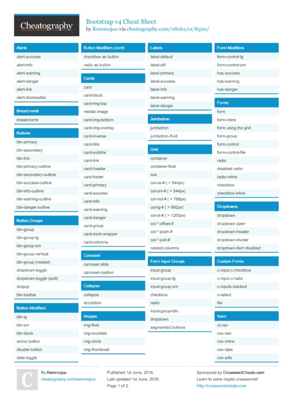 Bootstrap v4 Cheat Sheet by Kemmojoo Download free from Cheatography
