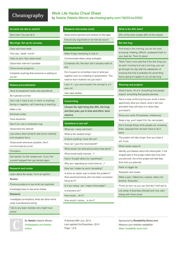 Work Life Hacks Cheat Sheet by Natalie Moore Download free from