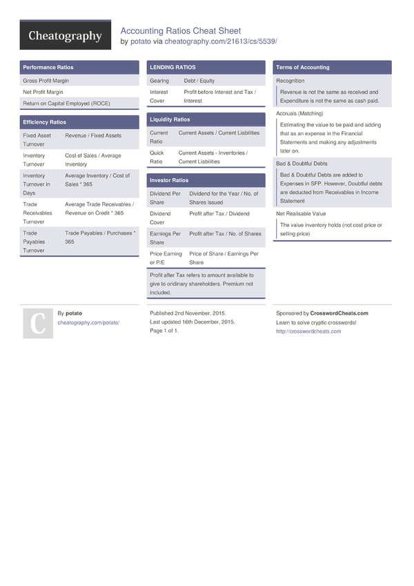 accounting ratios cheat sheet by potato download free list of financial formulas