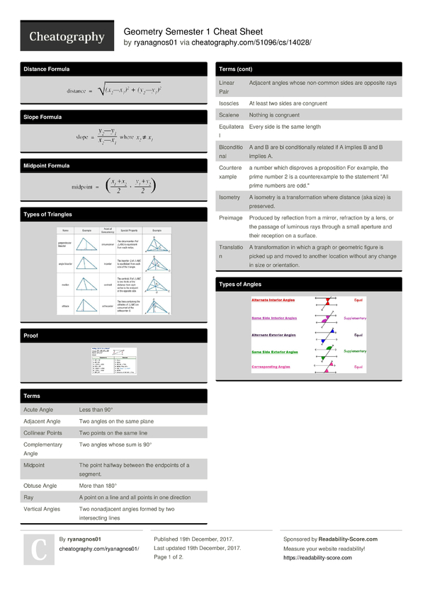 Geometry Semester 1 Cheat Sheet By Ryanagnos01 Download
