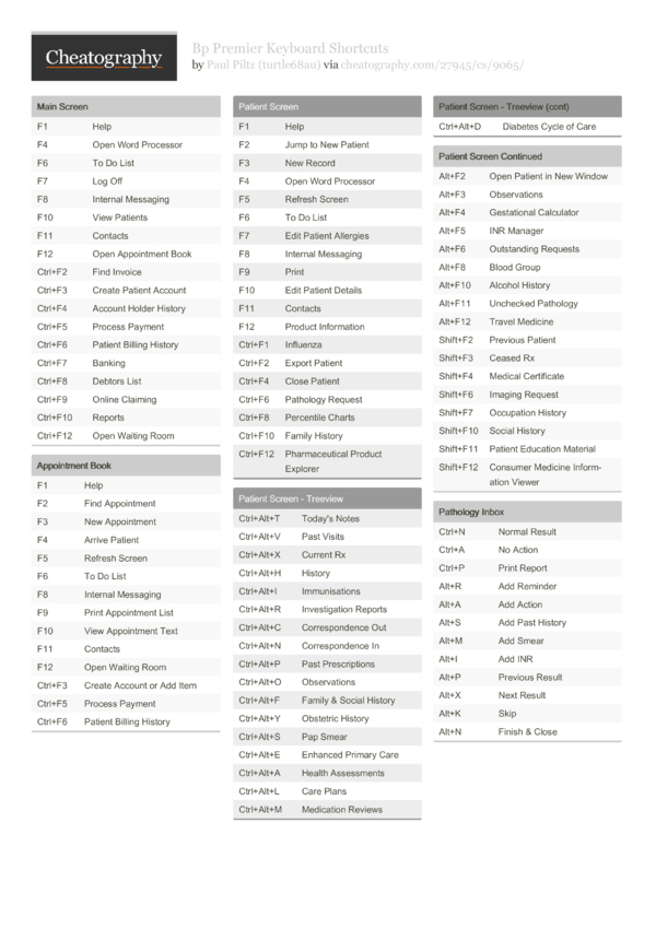 bp premier keyboard shortcuts by turtle68au download bp log sheet
