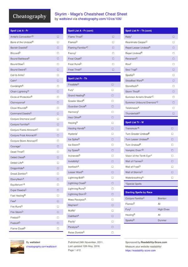 Skyrim Mage s Cheatsheet Cheat Sheet By Wattslevi Download Free skyrim-mage-s-cheatsheet-cheat-sheet-by-wattslevi-download-free