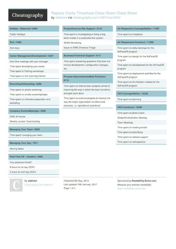 Raptors Clarity Timesheet Cheat Sheet Cheat Sheet by alakhani ...