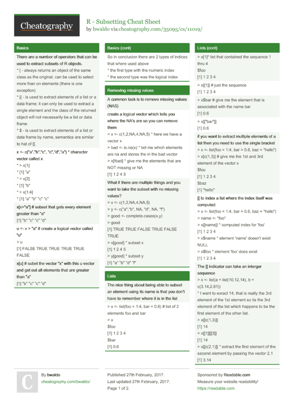 R - Subsetting Cheat Sheet by bwaldo - Download free from Cheatography ...