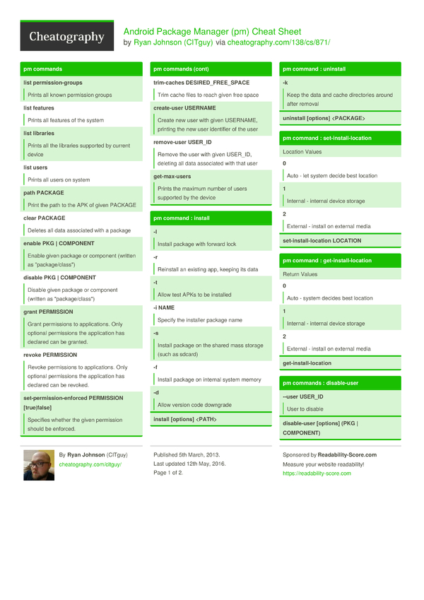 Android Package Manager (pm) Cheat Sheet by CITguy - Download free from ...