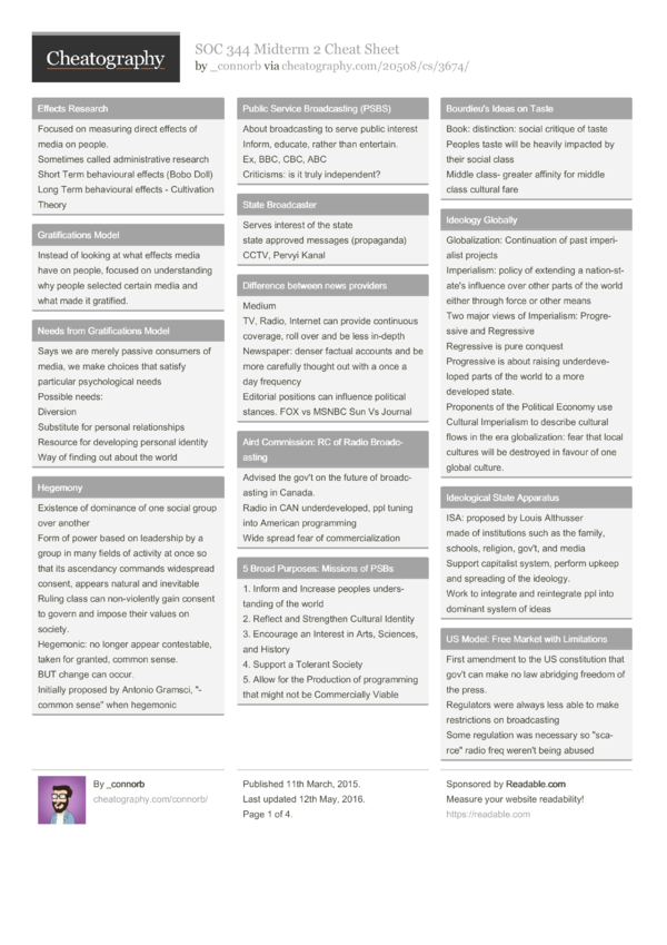 SOC 344 Midterm 2 Cheat Sheet by _connorb - Download free from ...