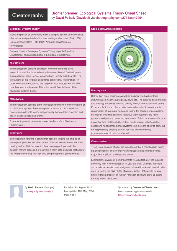 an introduction to bornfernbrenners ecological systems theory an introduction to bornfernbrenners ecological systems theory