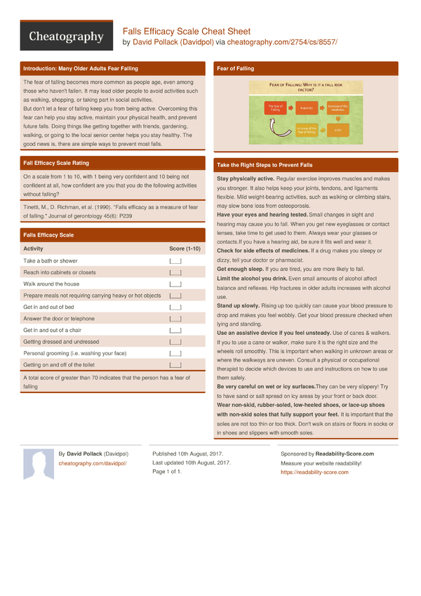 Falls Efficacy Scale Cheat Sheet by Davidpol - Download free from ...