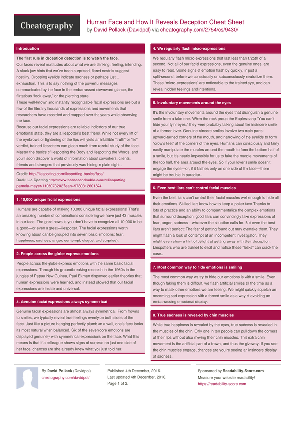 Human Face and How It Reveals Deception Cheat Sheet by Davidpol ...