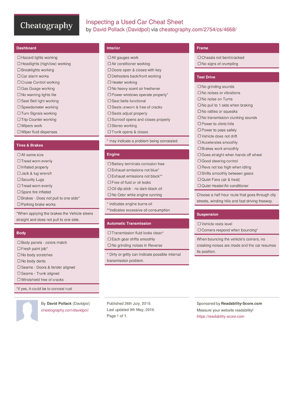 Car Inspection Checklist >> Inspecting a Used Car Cheat Sheet by Davidpol - Download free from Cheatography - Cheatography ... Car Inspection Checklist >> Inspecting a Used Car Cheat Sheet by Davidpol - Download free from Cheatography - Cheatography ...