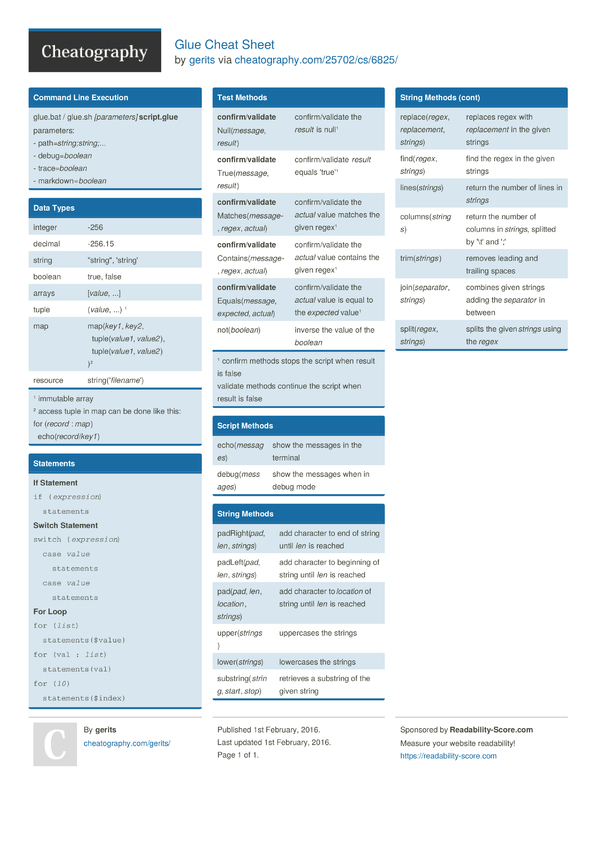 Glue Cheat Sheet by gerits - Download free from Cheatography ...