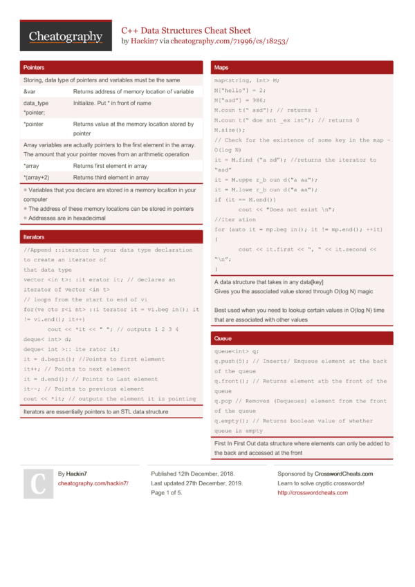 C++ Data Structures Cheat Sheet by Hackin7 - Download free from ...