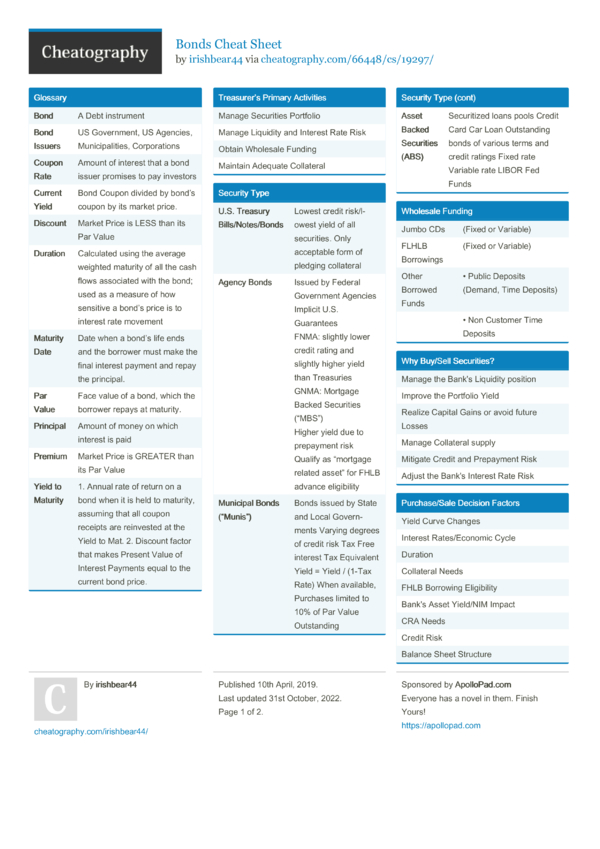 Bonds Cheat Sheet by irishbear44 - Download free from Cheatography ...