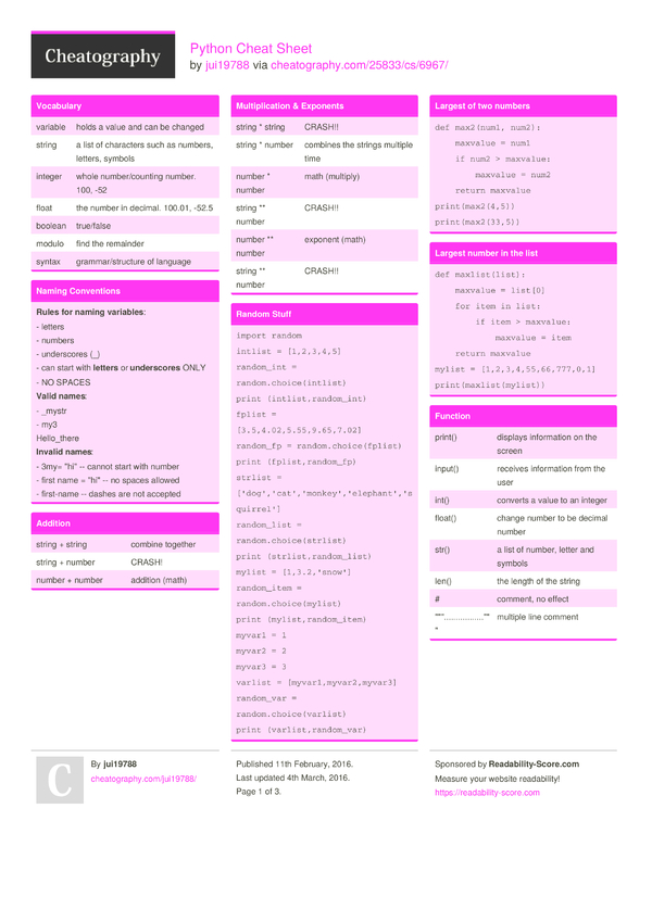 Python Cheat Sheet by jui19788 - Download free from Cheatography ...