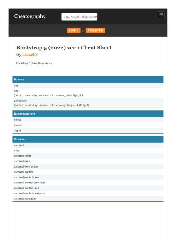 Bootstrap 4 Cheat Sheet Pdf | Bootstrap 4 Cheat Sheet – XYFZ