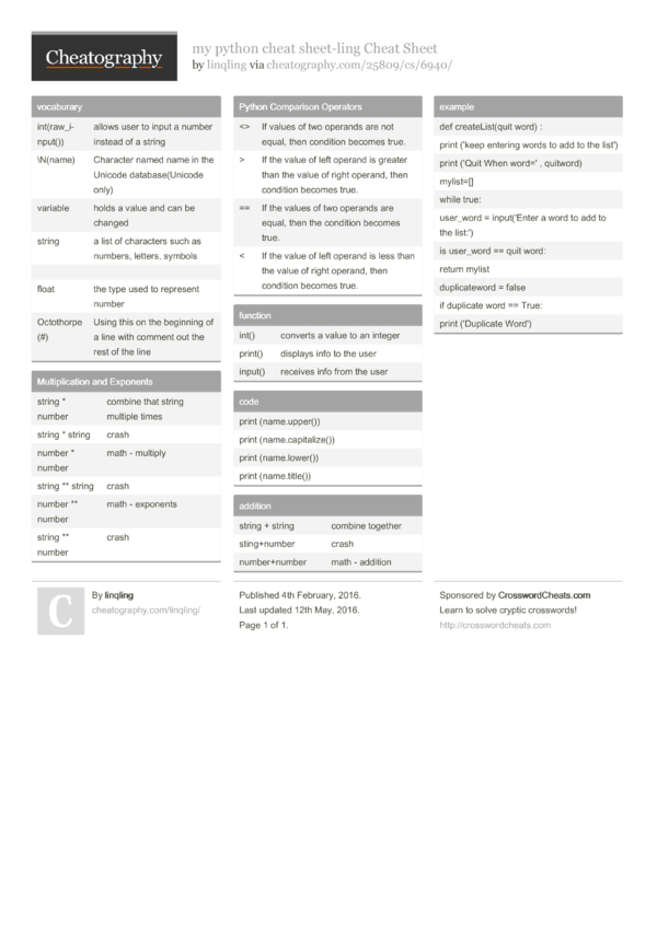 my python cheat sheet-ling Cheat Sheet by linqling - Download free from ...