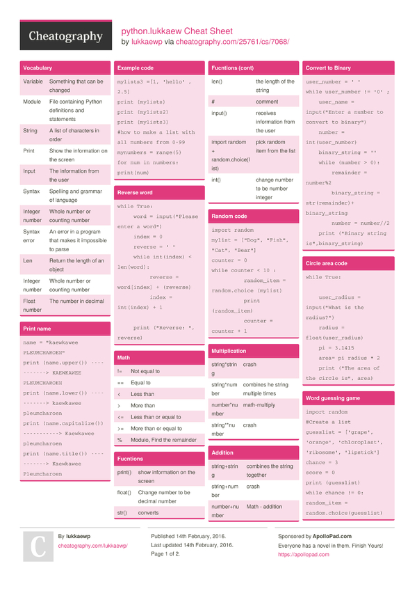 python.lukkaew Cheat Sheet by lukkaewp - Download free from ...