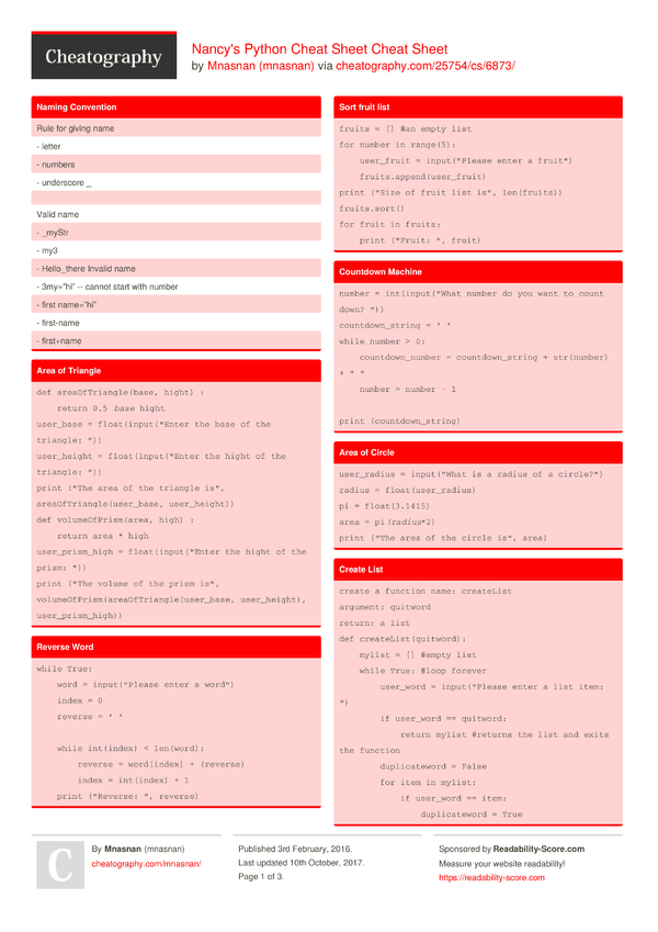 Nancy's Python Cheat Sheet Cheat Sheet by mnasnan - Download free from ...