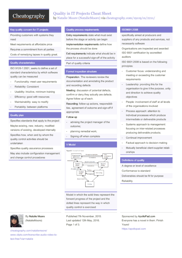 Data Quality Cheat Sheet at Pat Gray blog