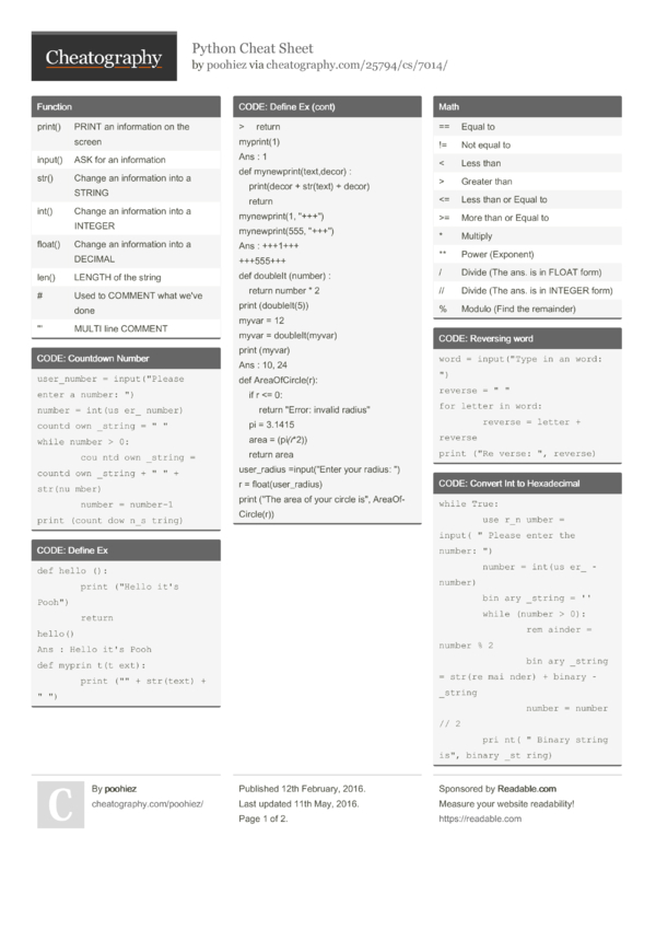 Python Cheat Sheet by poohiez - Download free from Cheatography ...