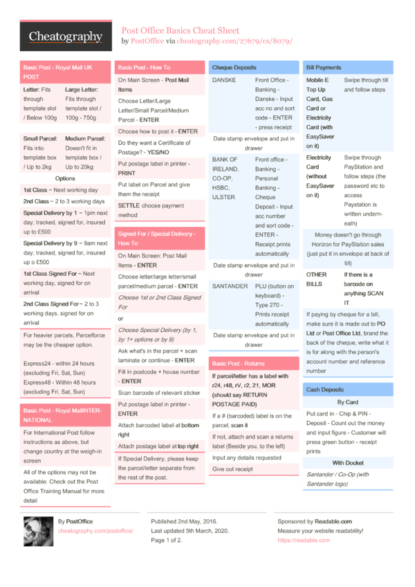 Post fice Basics Cheat Sheet by Post fice Download free from Post fice Basics Cheat Sheet by Post fice Download free from